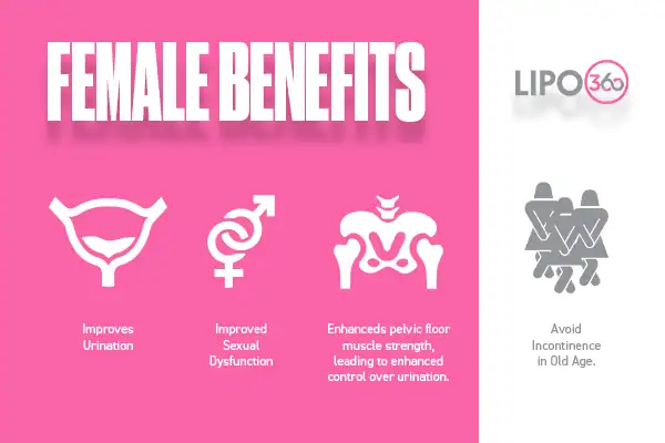 The ems chair therapy unveiled 2 female benefits for EMS Chair Bakewell